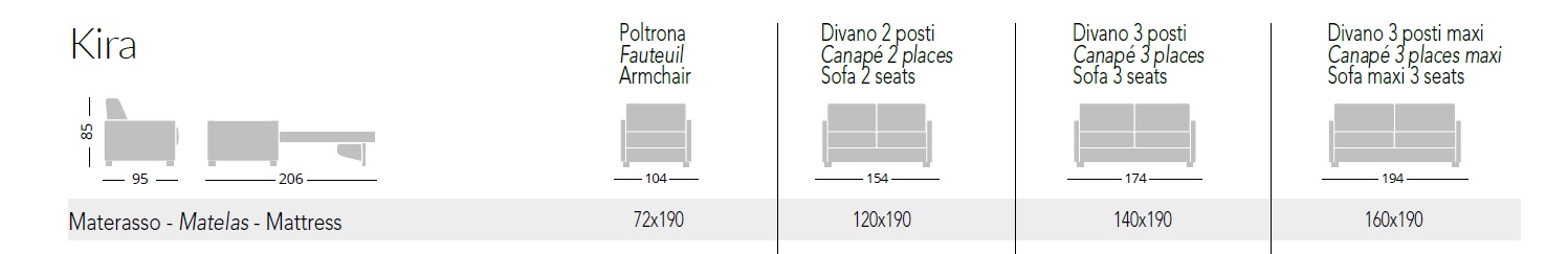 KARTINKA_SHEMY_GABARITOV KARTINKA_SHEMY_GABARITOV